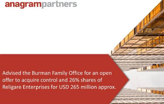 Anagram Partners advised the Burman Family Office for an open offer to acquire control and 26% of the voting share capital of Religare Enterprises (“REL”) for USD 265 million approximately