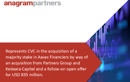 Anagram Partners represents CVC in the acquisition of a majority stake in Aavas Financiers by way of an acquisition from Partners Group and Kedaara Capital and a follow-on open offer for USD 835 million.