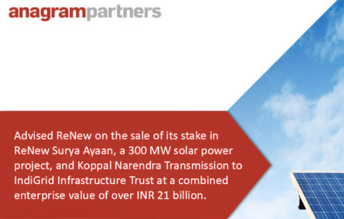 Advised ReNew on the sale of its stake in ReNew Surya Ayaan, a 300 MW solar power project, and Koppal Narendra Transmission to IndiGrid Infrastructure Trust at a combined enterprise value of over INR 21 billion.
